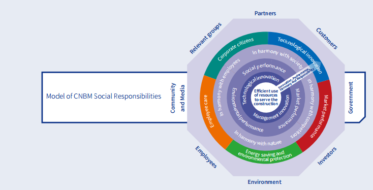 suncitygroup太阳集团(中国)-官方网站