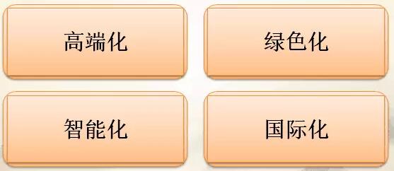 suncitygroup太阳集团(中国)-官方网站