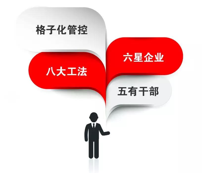 suncitygroup太阳集团(中国)-官方网站