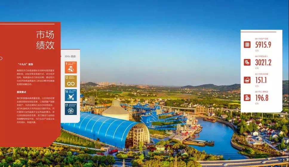 suncitygroup太阳集团(中国)-官方网站