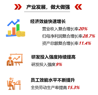 20240202095106590333