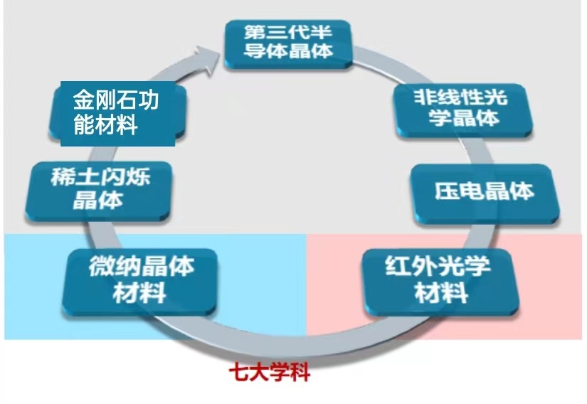 20240304100643373619