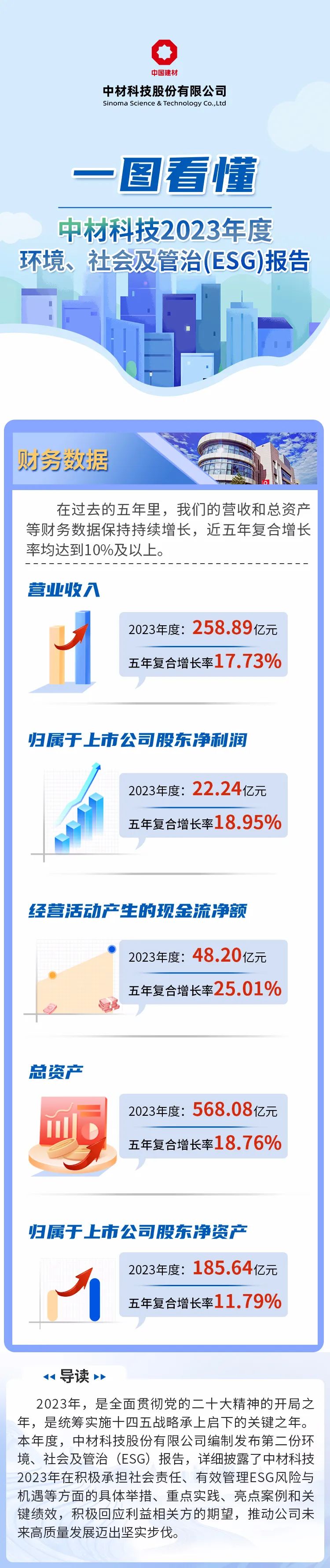 20240412113555269814