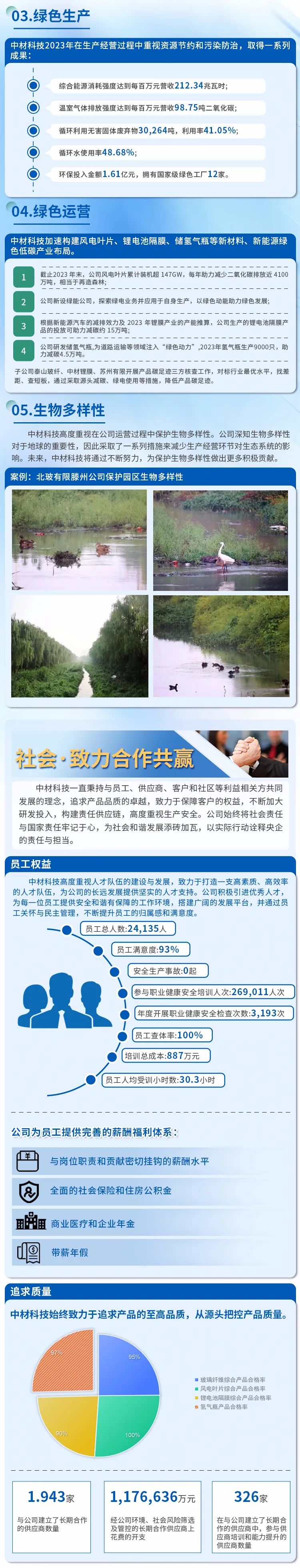 20240412113555777317