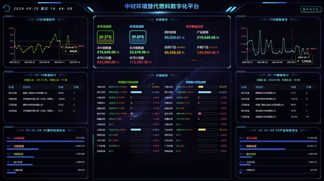 20241205094632407616