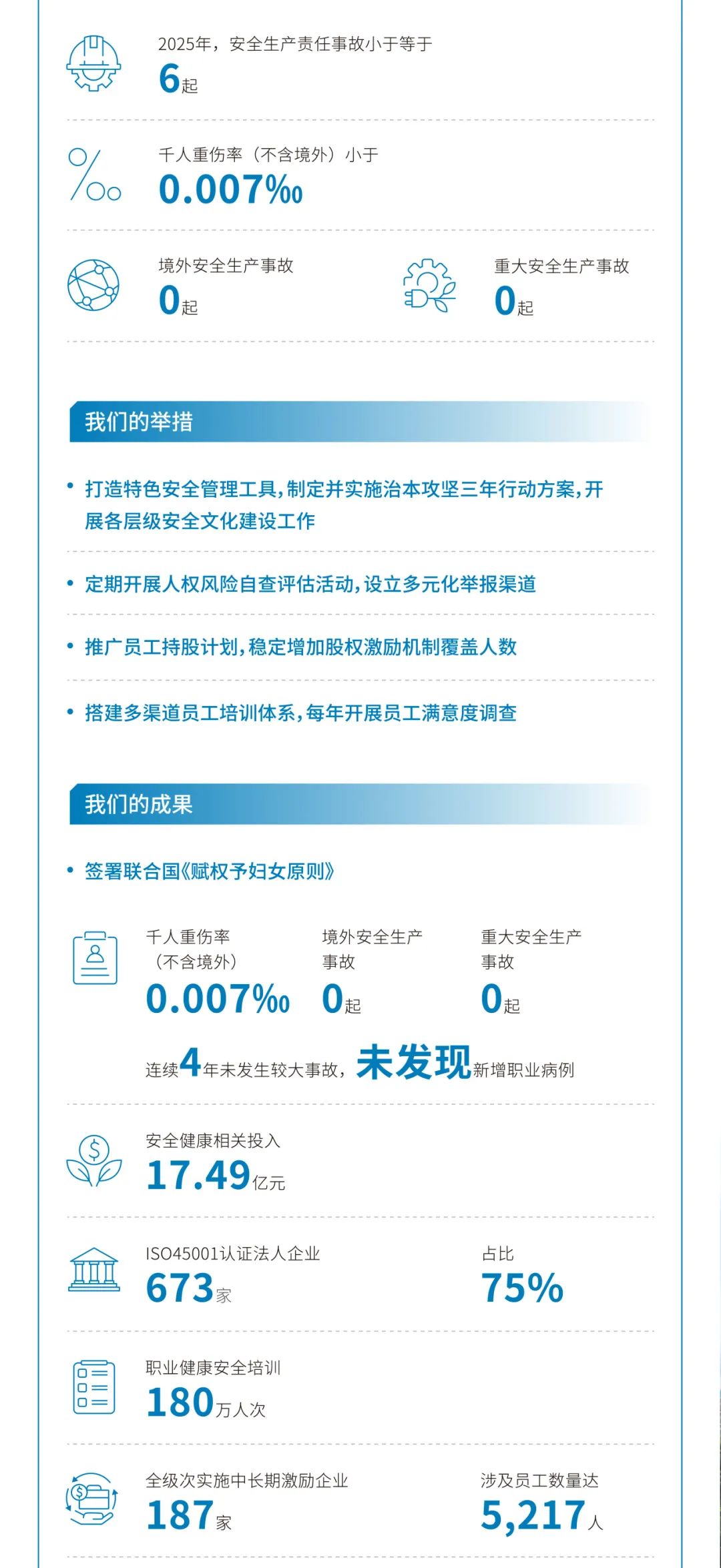 20250407093548805510