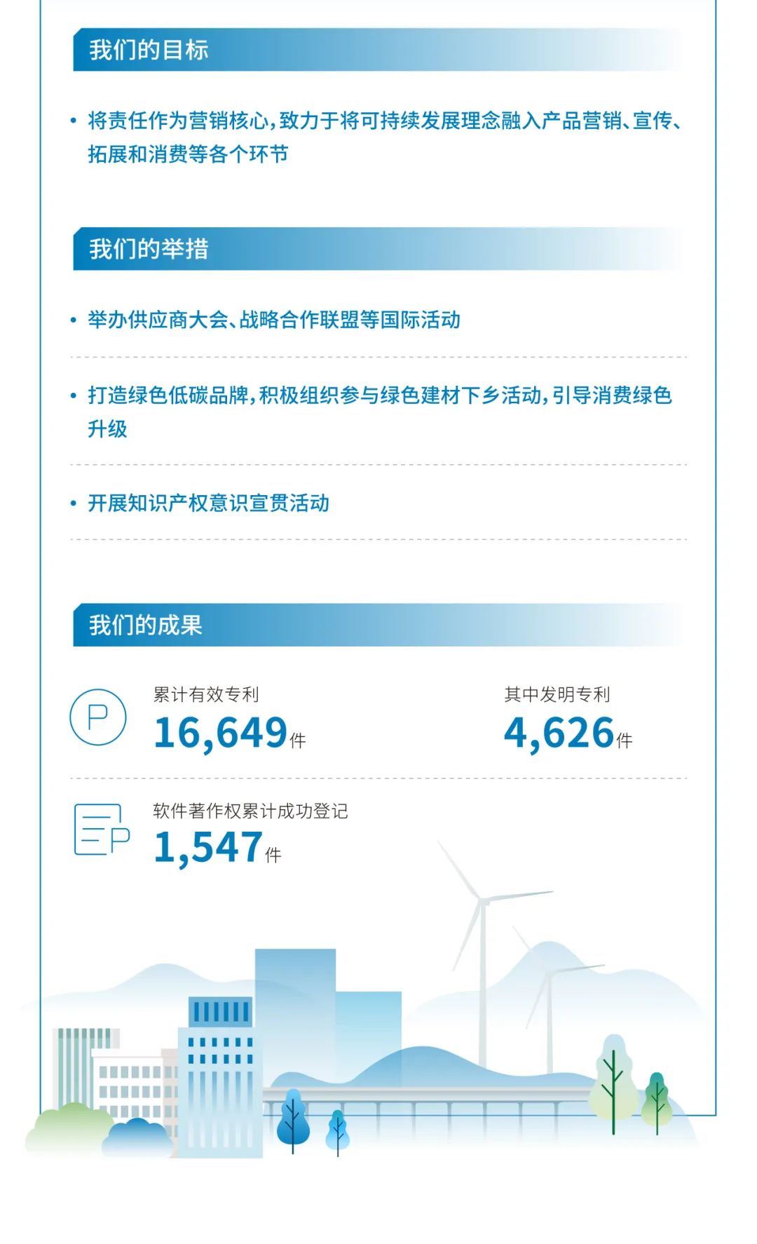 20250407093549014912